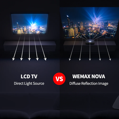 Wemax Nova SE 4K UHD Ultra Short Throw ALPD Laser Projector w/ 100" UST ALR Fixed-Frame Screen